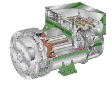 合肥发电机内部结构图